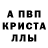 A-PVP кристаллы TIND _
